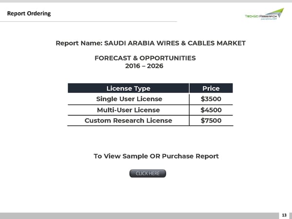 Saudi Arabia Wires & Cables Market 2026 - Page 13