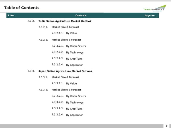 Saline Agriculture Market 2026 - Page 5