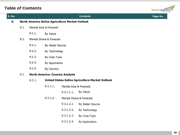 Saline Agriculture Market 2026 - Page 10
