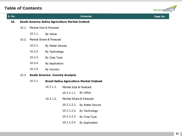 Saline Agriculture Market 2026 - Page 12