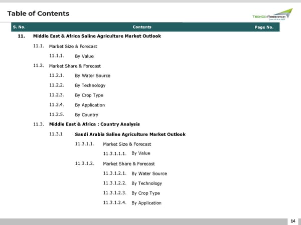 Saline Agriculture Market 2026 - Page 14