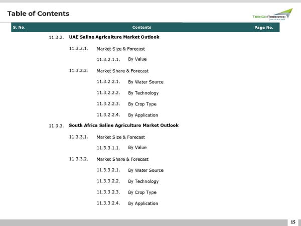 Saline Agriculture Market 2026 - Page 15