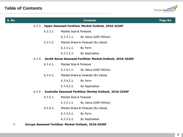 Global food additives market 2026 - Page 5