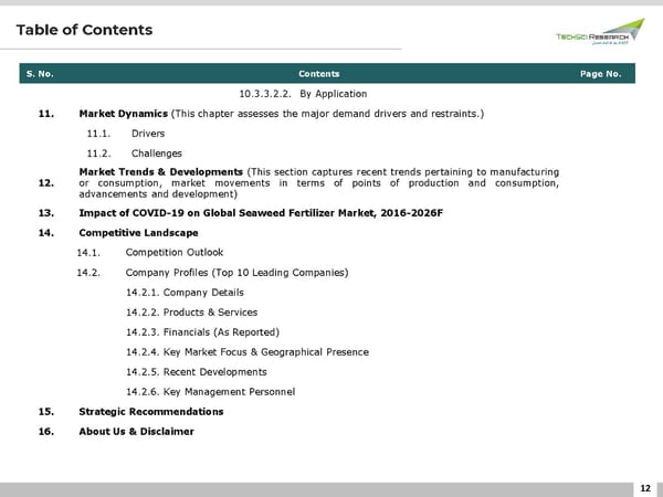 Global food additives market 2026 - Page 12