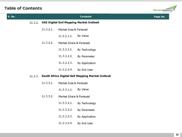 Digital Soil Mapping Market 2026 - Page 15