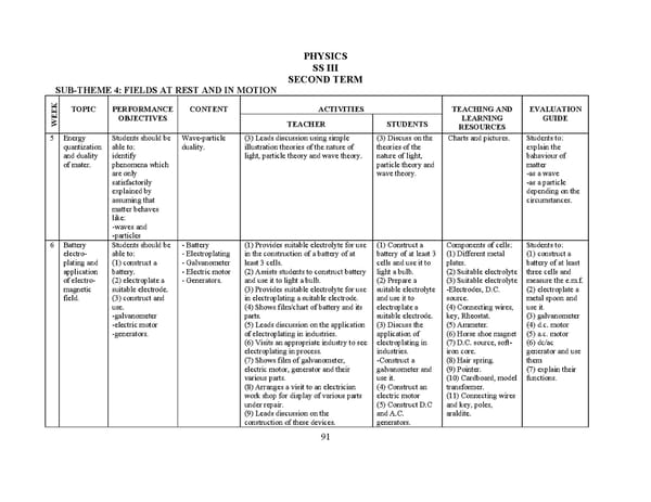 Lagos State Physics Scheme of Work - Page 3