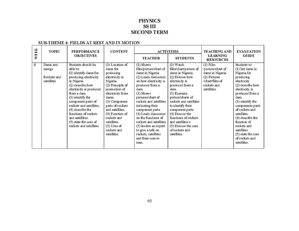 Lagos State Physics Scheme of Work - Page 6