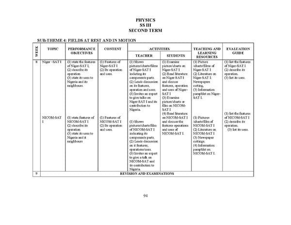 Lagos State Physics Scheme of Work - Page 7