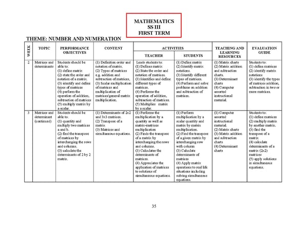 Lagos State Mathematics Scheme of Work - Page 2