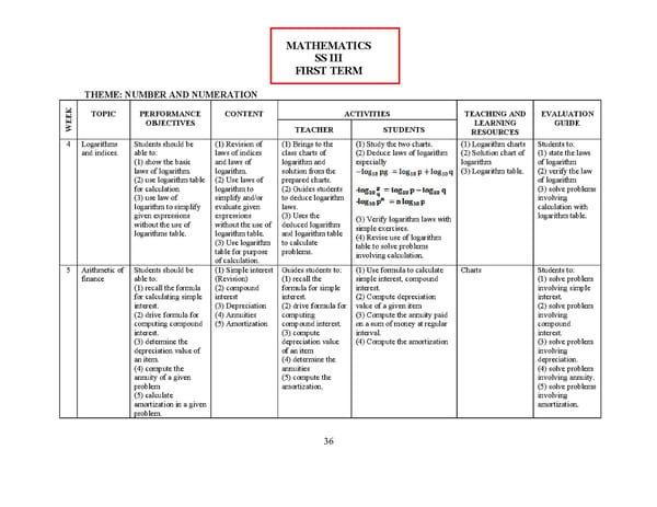 Lagos State Mathematics Scheme of Work - Page 3