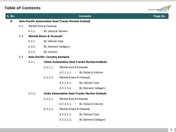 Automotive Seat Tracks Market 2026 - Page 4