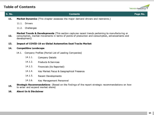 Automotive Seat Tracks Market 2026 - Page 14