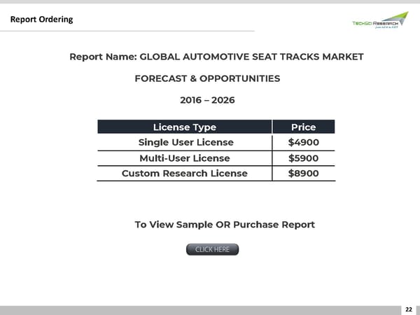 Automotive Seat Tracks Market 2026 - Page 22