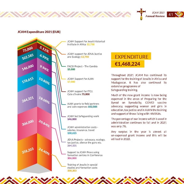 Jesuits Africa Annual review 2021 - Page 43