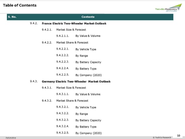 Electric Two-Wheeler Market 2026 - Page 10