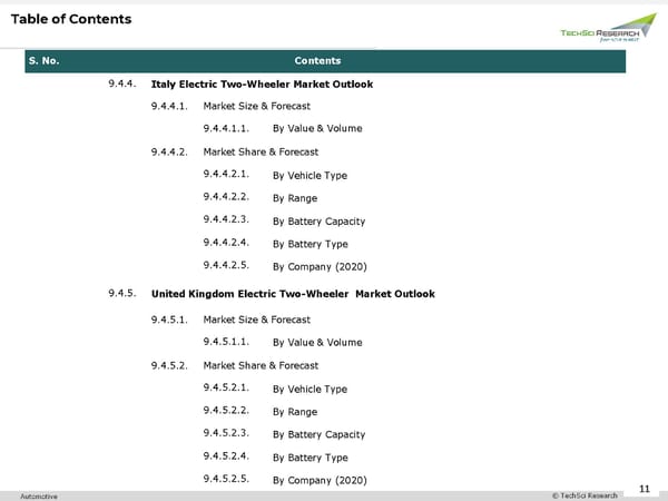 Electric Two-Wheeler Market 2026 - Page 11