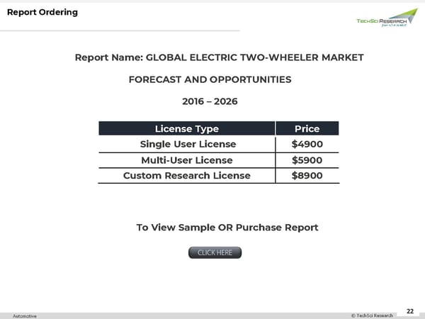 Electric Two-Wheeler Market 2026 - Page 22