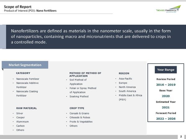 Nano Fertilizers Market 2027 - Page 2