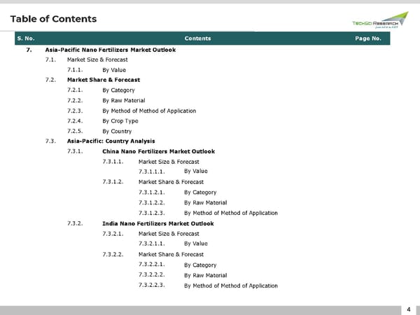 Nano Fertilizers Market 2027 - Page 4