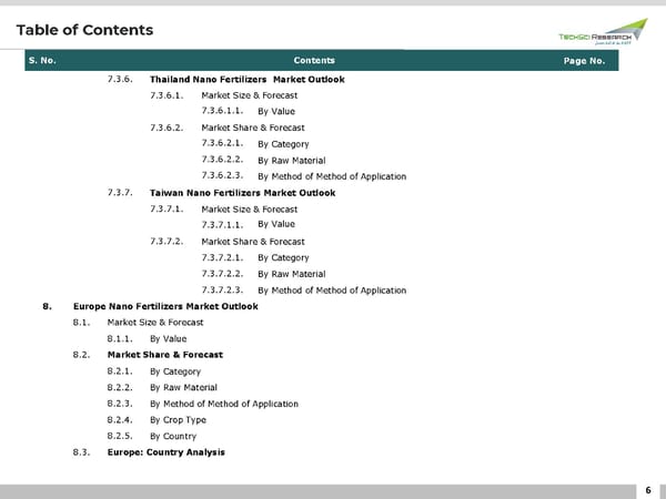 Nano Fertilizers Market 2027 - Page 6