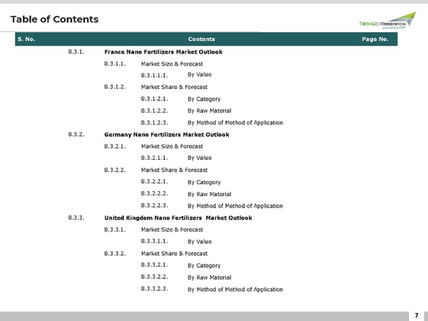 Nano Fertilizers Market 2027 - Page 7