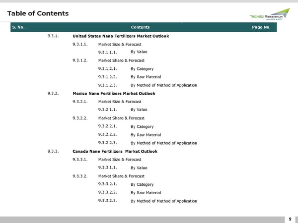 Nano Fertilizers Market 2027 - Page 9