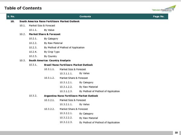 Nano Fertilizers Market 2027 - Page 10
