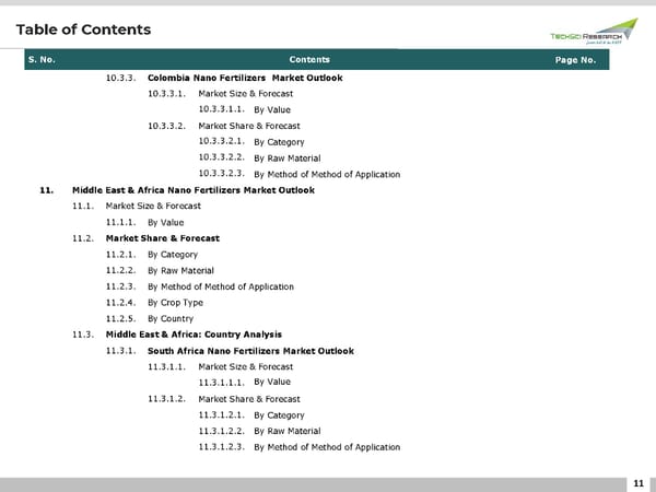 Nano Fertilizers Market 2027 - Page 11