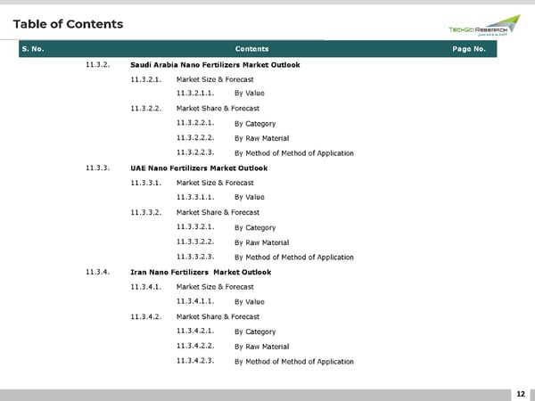 Nano Fertilizers Market 2027 - Page 12