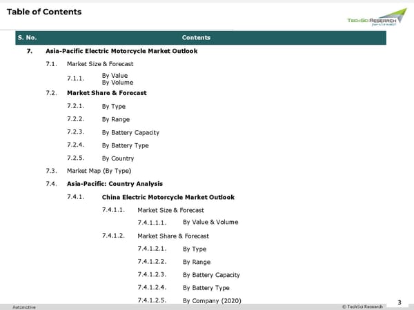 Electric Motorcycle Market Analysis 2026 - Page 3