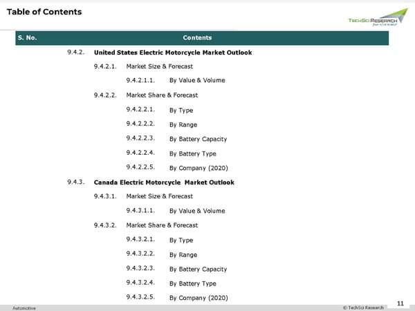 Electric Motorcycle Market Analysis 2026 - Page 11