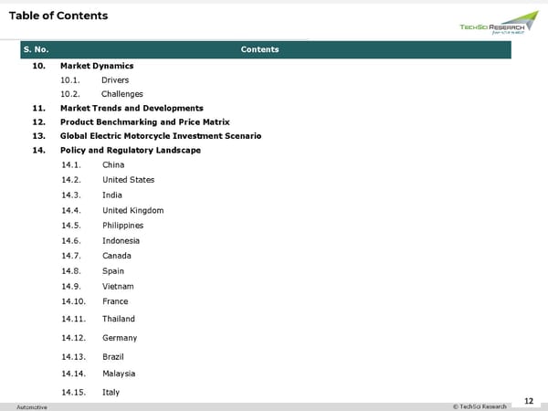 Electric Motorcycle Market Analysis 2026 - Page 12