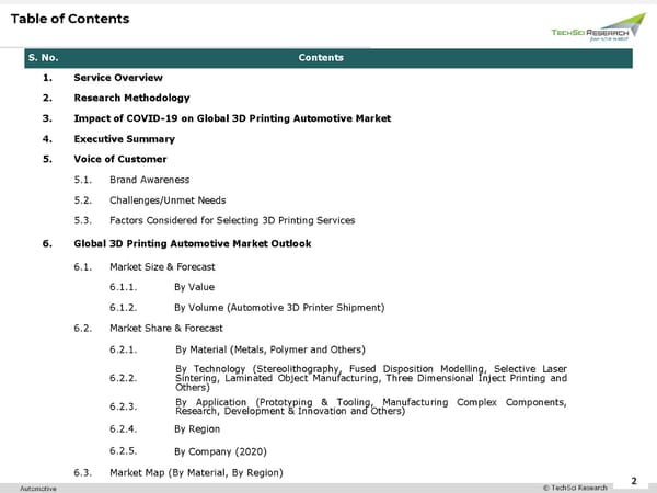 3D Printing Automotive Market Forecast 2026 - Page 2