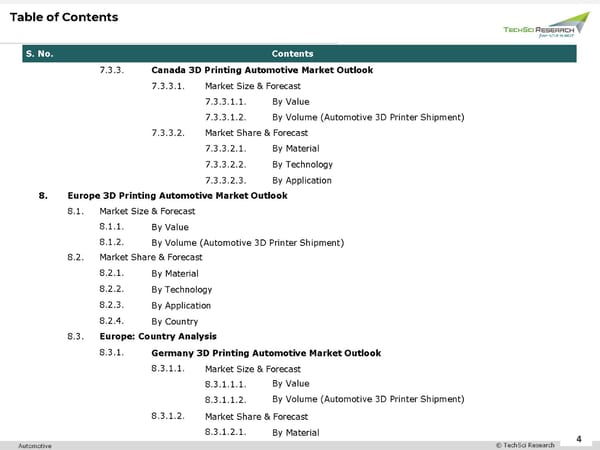 3D Printing Automotive Market Forecast 2026 - Page 4