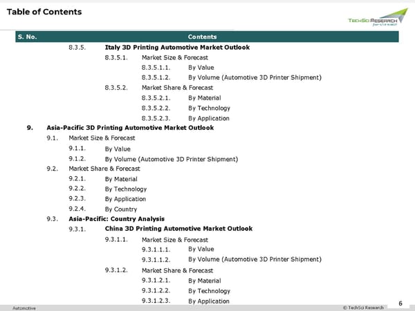 3D Printing Automotive Market Forecast 2026 - Page 6
