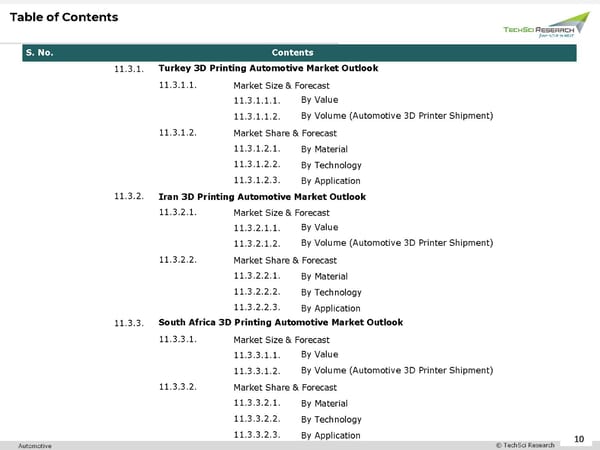 3D Printing Automotive Market Forecast 2026 - Page 10