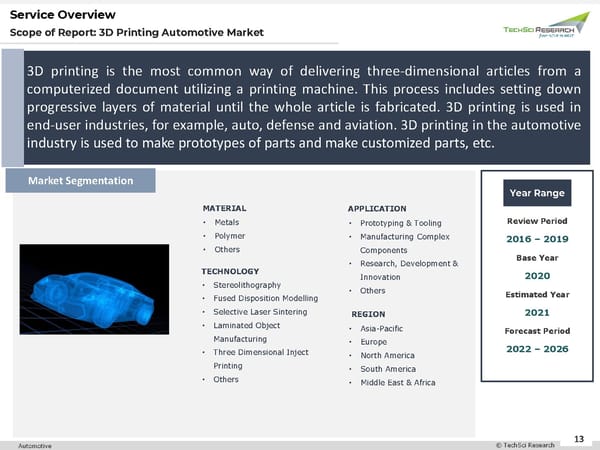 3D Printing Automotive Market Forecast 2026 - Page 13