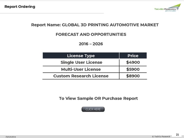 3D Printing Automotive Market Forecast 2026 - Page 21