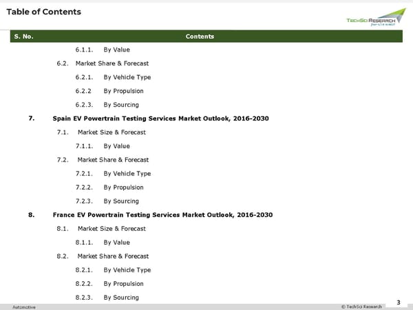 Europe EV Powertrain Testing Services Market 2030 - Page 3