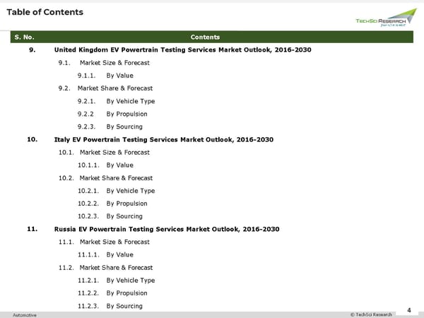 Europe EV Powertrain Testing Services Market 2030 - Page 4