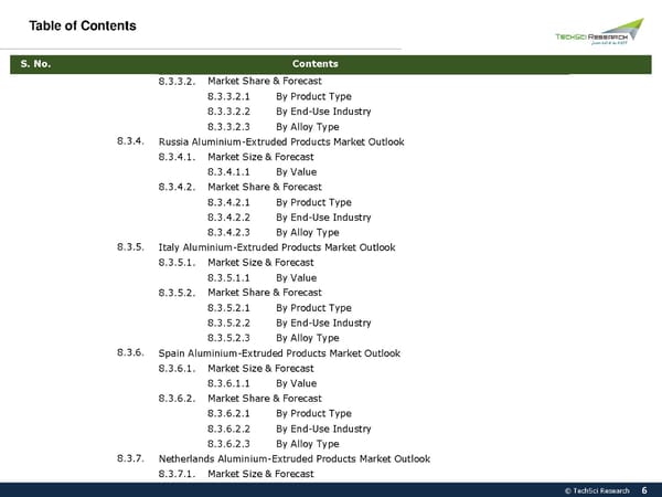 Global Aluminium Extruded Products Market 2026 - Page 6