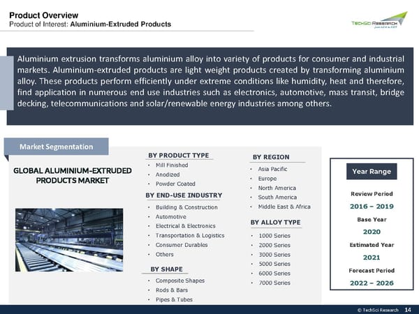 Global Aluminium Extruded Products Market 2026 - Page 14