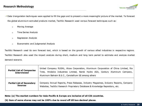 Global Aluminium Extruded Products Market 2026 - Page 20