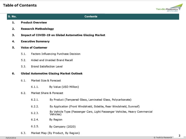 Automotive Glazing Market 2026 - Page 2