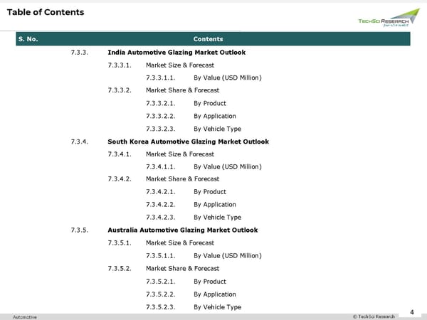 Automotive Glazing Market 2026 - Page 4