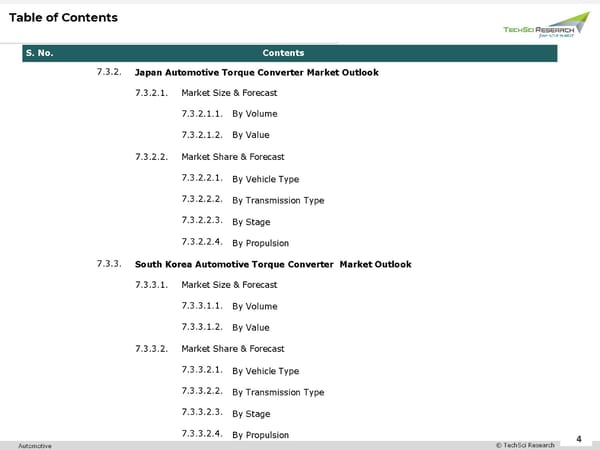 Automotive Torque Converter Market 2026 - Page 4