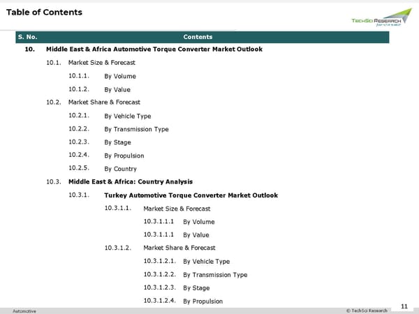 Automotive Torque Converter Market 2026 - Page 11