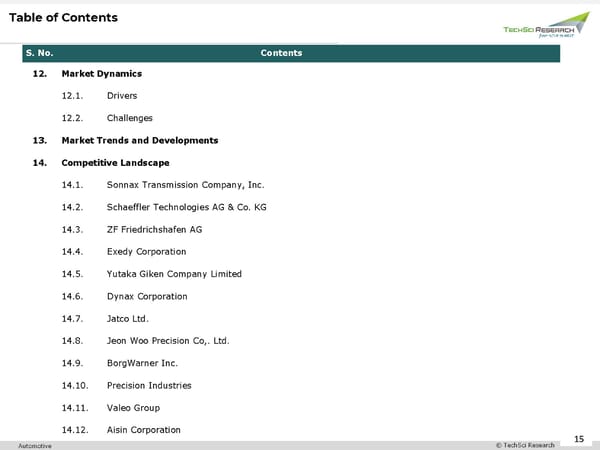 Automotive Torque Converter Market 2026 - Page 15