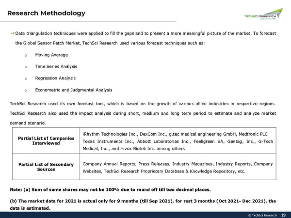 Global Sensor Patch Market 2027 - Page 19