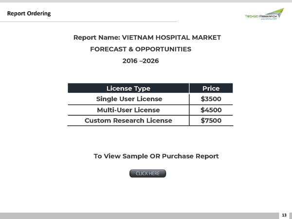 Vietnam Hospitals Market 2026 - Page 13